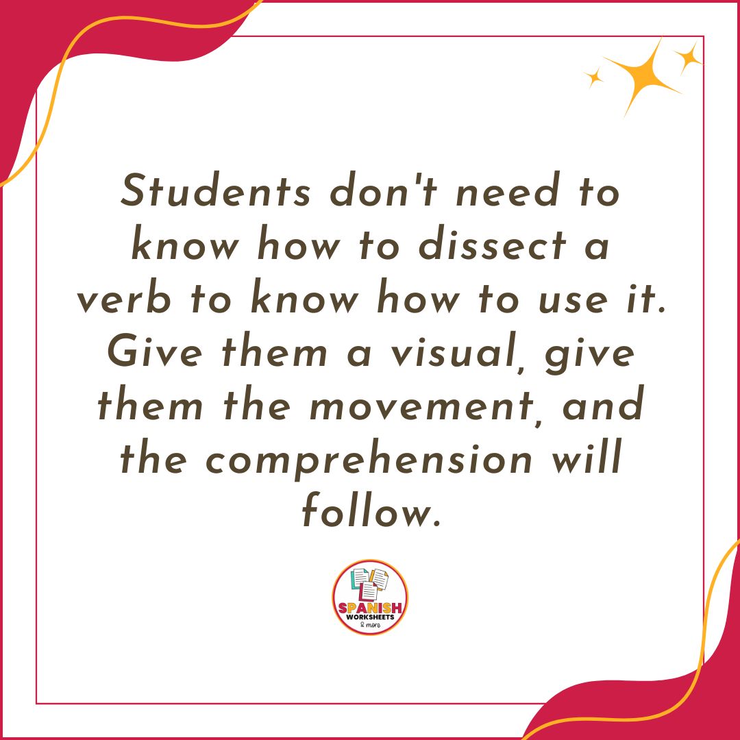 Essential bingo games for the first week of Spanish class Quote Students don't need to know how to dissect a verb to know how to use it. Give them a visual, give them the movement, and the comprehension will follow.